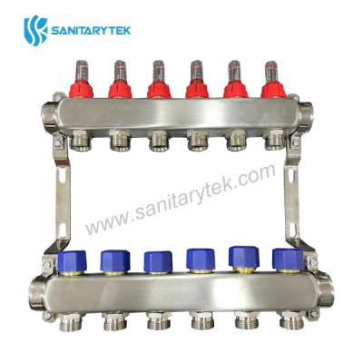 Pre-assembled stainless steel manifold with flow meters